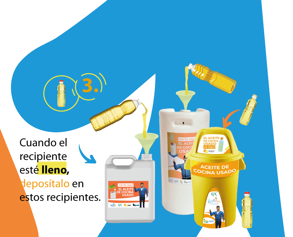 ERIC explicando paso 3 utilización de diferentes recipientes de AVU